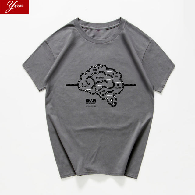 Left Brain Right Brain T-Shirt