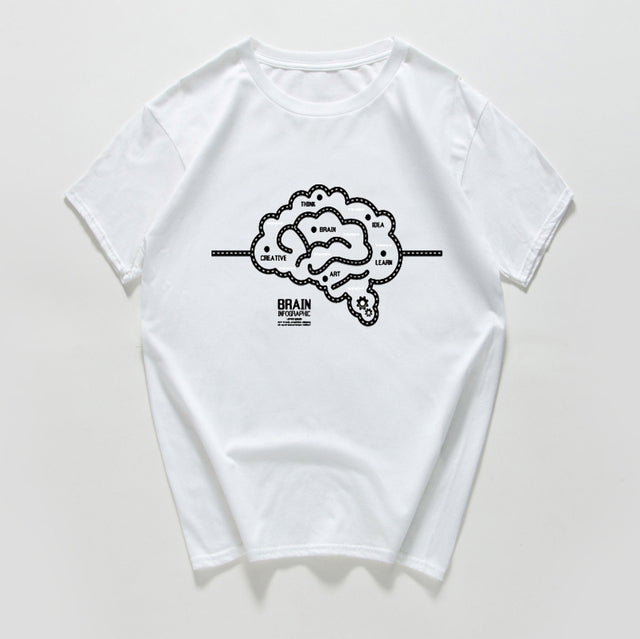 Left Brain Right Brain T-Shirt